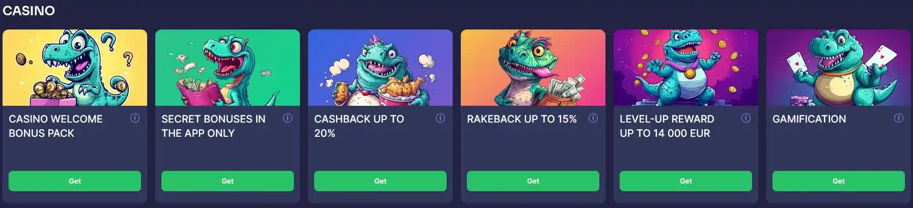 List of current Binobet Casino promotio